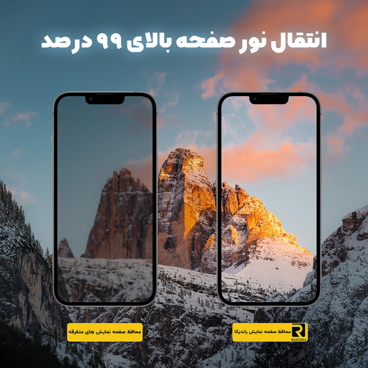 محافظ صفحه نمایش راندیکا مدل GLD مناسب برای گوشی اپل موبایل iphone 6 / 7 / 8 / SE2