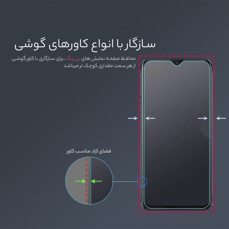 محافظ صفحه نمایش وایلی نایس مدل Pergas مناسب برای گوشی موبایل شیائومی Redmi A1 Plus