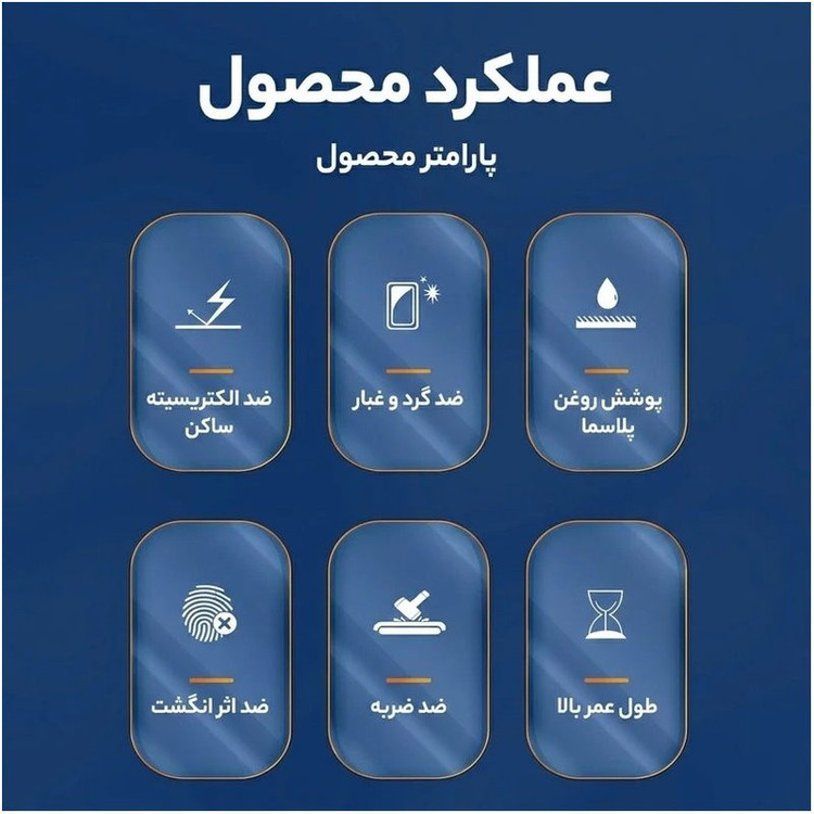 محافظ صفحه نمایش کوکونات مدل AntiStatic_UDR مناسب برای گوشی موبایل شیائومی Redmi A1