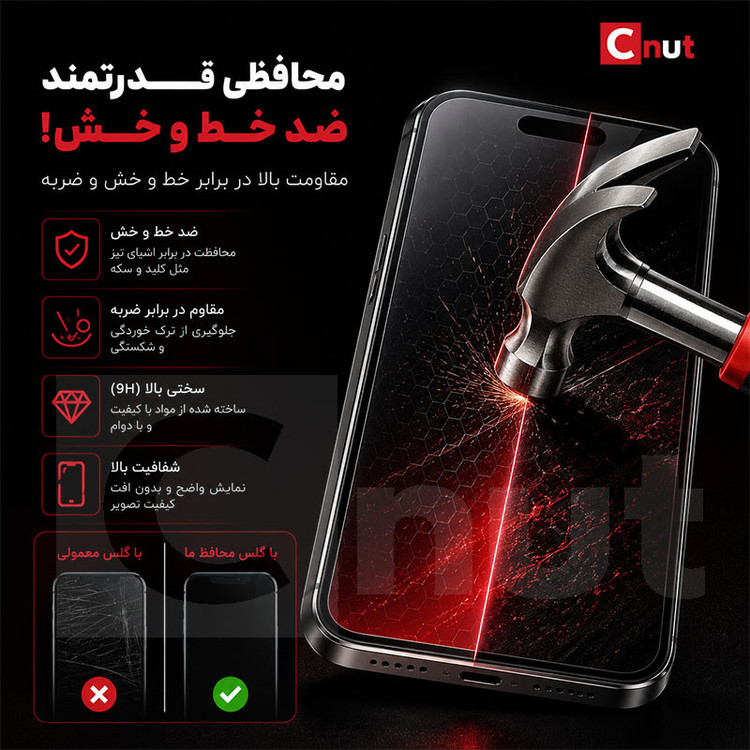 محافظ صفحه نمایش شیشه ای کوکونات مدل FULL-UDR مناسب برای گوشی موبایل ریلمی Note 50