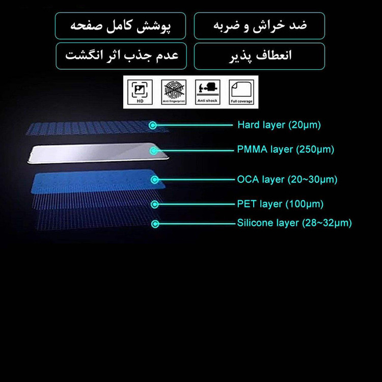 محافظ صفحه نمایش سرامیکی مات ال کی مدل +HD مناسب برای گوشی موبایل اپل iphone xs msx بسته سه عددی