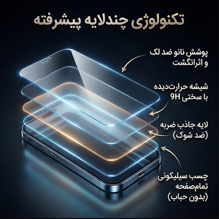 محافظ صفحه نمایش ال کا جی مدل EDGLSS-LK مناسب برای گوشی موبایل شیائومی Xiaomi 14t