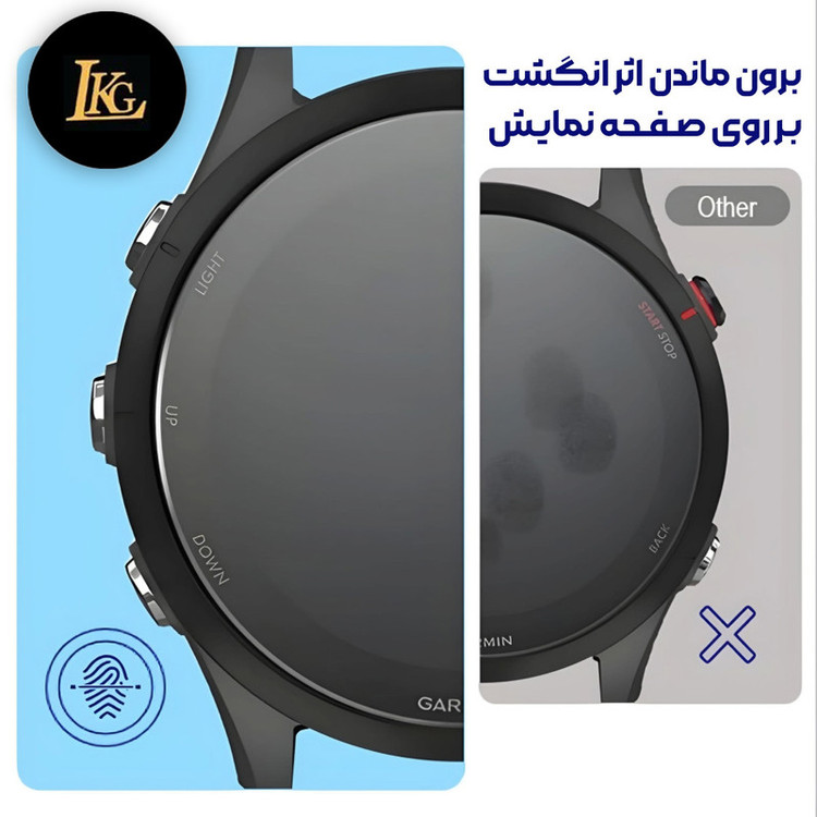 محافظ صفحه نمایش ال کا جی مدل PMMA مناسب برای ساعت هوشمند میبرو A1
