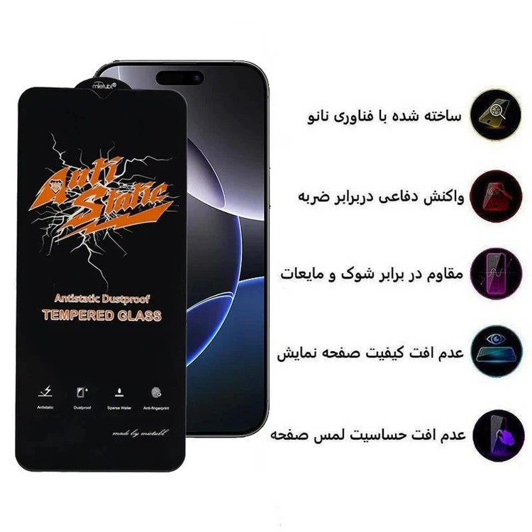 محافظ صفحه نمایش ال کا جی مدل LKK Antistatic مناسب برای گوشی موبایل شیائومی REDMI 12 4G/5G به همراه محافظ پشت گوشی