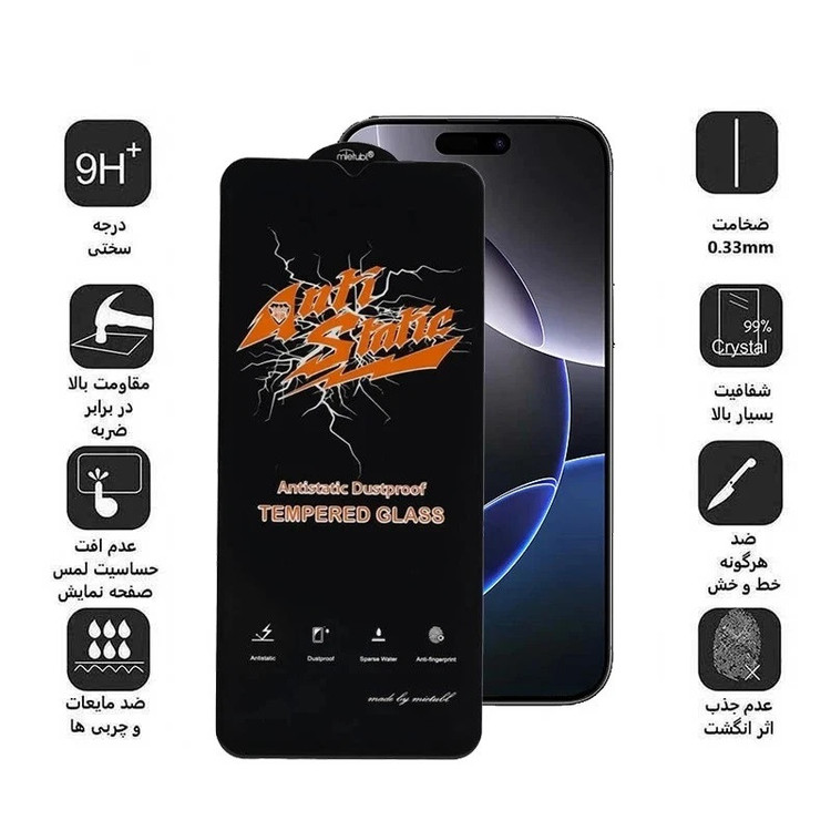 محافظ صفحه نمایش ال کا جی مدل LKK Antistatic مناسب برای گوشی موبایل شیائومی REDMI 12 4G/5G به همراه محافظ پشت گوشی